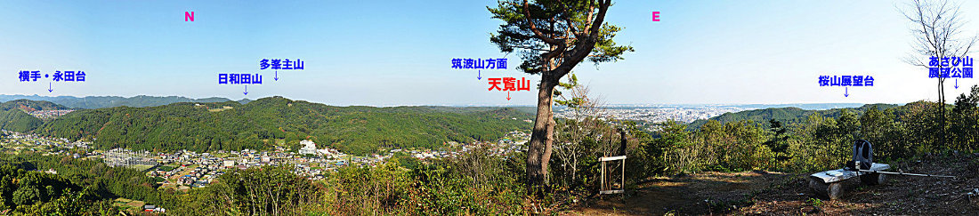 �V���R�̎���