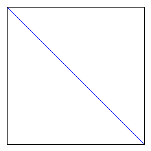 main diagonal folding