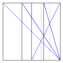 4/11 : 7/11 (vertically 2/11 from the right)