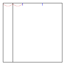 fold (1:3)/2 = 1/6