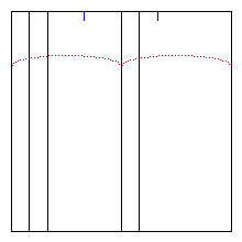 fold 1/2 = 6/12