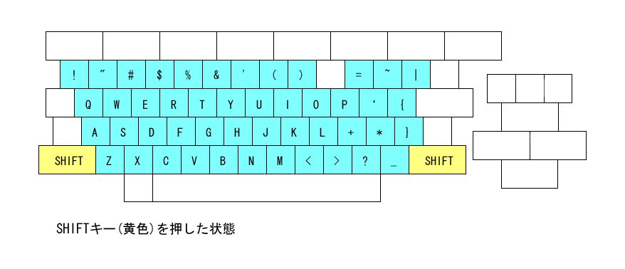 SHIFT.JPG - 35,144BYTES