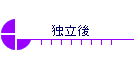 Ɨ
